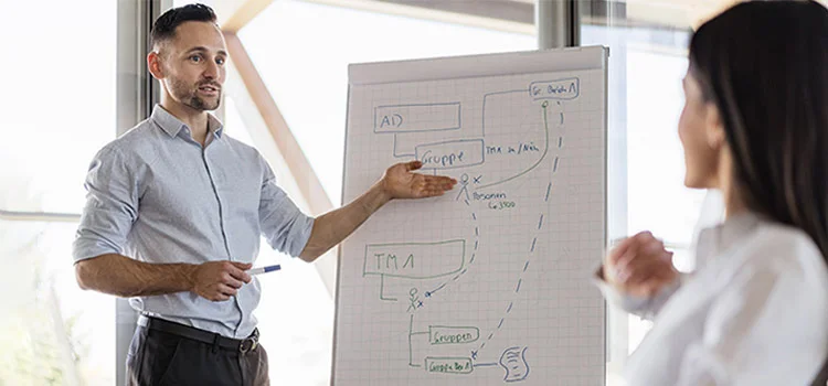  A man is presenting on a flip chart in a formal office environment